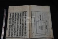 佛制比丘六物圖 一冊揃