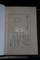 名家筆蹟考 帙入二冊揃 