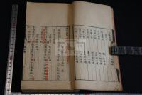 清廿四家詩 : 廿四家撰 三冊合本一冊揃 