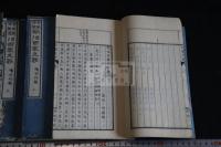 明治百家文鈔 : 名家評点