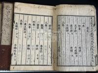 孔子家語 10卷 5冊揃