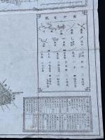 京都府管内地圖1舗　京都市街全圖付　明治期刊　銅版刷　境界彩色　元表紙・元題簽