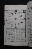 和漢正説方角即考 文化版明治刷　木版摺一冊揃　占い用書