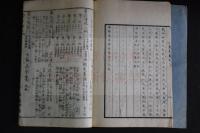 訳解笑林広記 2巻　木版摺二冊揃