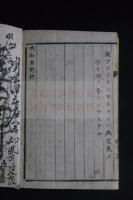 大和日記・義兵ノ起コル趣意ノ大略　珍本　近世木活字　松下邨塾活版一冊揃　二百部限毀版　学界は明治版と思ったが此本の「慶応二年京都求之」で幕末版の証明出来