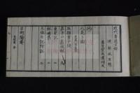 近代名家著述目録　内題「本朝諸名家著述書目録」　横本木版摺五冊揃　奥付無が恐らく天保7版