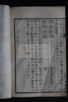 日新社約條　医学書誌学資料　木版摺一冊揃　　江戸八丁堀茅場町で開業