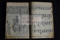 仏像図彙・佛像圖彙・仏神霊像図彙　三巻本 元禄3 [1690] 序跋　木版摺り合本一冊揃　付録無目録共揃最初版か　