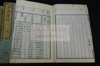 唐詩集註 7巻 東叡王府刊本　初刊初摺大判七冊合本三冊揃　最後に「平安書林文林軒欽行」刊記有　 「東叡王府蔵版」「翻刻必究」印有 版木はその後書肆に配れたが後印本はこれと比べない