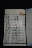 振氣篇 國風部 詩文部 明治二年刊本 木板摺三冊揃