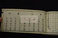 大日本物産字類 明治八年刊本 木板摺一冊揃