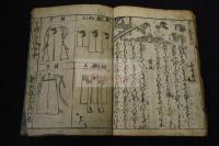 新板當流 富貴小諷万載楽 頭書図式絵入 木板摺一冊揃