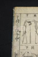 新板當流 富貴小諷万載楽 頭書図式絵入 木板摺一冊揃