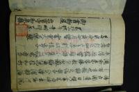 堀川院百首和哥　慶安3跋本 江戸前期木版摺三冊揃