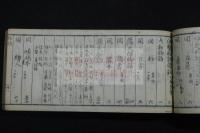 掌中群書一覧 多田直洪 [編] 日本書誌學著作 文化九年刊本 橫本一冊揃