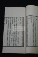 寿昌余光集 松田道英 編 漢詩集 大正十二年活板一冊揃