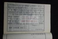 京都繁栄記　増山守正 編　明26年静香園刊本 木板摺一冊揃 図入