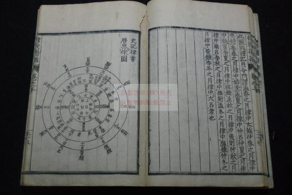 律數揚搉 2卷 古楽書 版図入 享和3年刊本 木板摺一冊揃(關嘉著