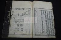 詩經集註 8巻 約寬永間豊雪斎道伴刊本 栗表紙元裝八冊揃
