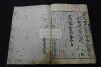 十體千字文 寛永20年澤田庄左衞門刊本 木板摺一冊揃