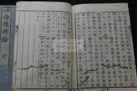 校正恐惶神論夢物語 3巻　萬延元年庚申跋 近世木活字本三冊揃