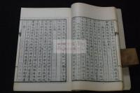 城山道人稿  讃岐(香川県)の人 中山城山 著 漢詩集 昭和二年孔版一冊揃 