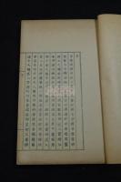邇言 （清）錢大昭 著  中国俗語語源関係　光緒嘯園叢書本底本 戦前孔版青摺一冊揃 