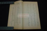 邇言 （清）錢大昭 著  中国俗語語源関係　光緒嘯園叢書本底本 戦前孔版青摺一冊揃 