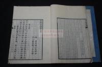 石桂堂集 2巻 石桂堂詩集 東京 萩原緑野[著] 嘉永7[1854]序精刊本 木板摺二冊揃 