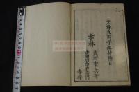 三玉和歌集類題 7巻 元禄9年刊初印本 薄葉刷四冊揃