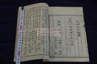 発字便覧 冢田大峯輯 寛政6年刊本 木板摺一冊揃