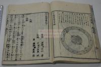 三才窺管, 3巻 文化5年刊本 木板摺合本一冊揃 