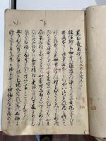 黑白最要抄 2巻  和歌関連 江戸初期写本 一冊揃  成立不明 巻上は「三五記3巻」の巻3と相当 巻下は手元に資料がなく不明だが 巻末に「于時建保五年七月七日於住吉御前参籠..」の内容が「日本歌学大系」で調べられる  跋文に「右京大夫政長」と書かれ 小山政長に指向するが 知識不足のため詳細分からず
