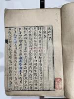 中井履軒未刊稿本 朝鮮地理専著 「東国地誌」 自筆原稿 大和綴一冊揃 「求仁堂」他印有 「関西大学泊園文庫自筆稿本目録稿」 甲部 丙部参照 朝鮮通信使と交流