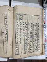 中井履軒未刊稿本 朝鮮地理専著 「東国地誌」 自筆原稿 大和綴一冊揃 「求仁堂」他印有 「関西大学泊園文庫自筆稿本目録稿」 甲部 丙部参照 朝鮮通信使と交流