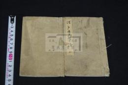 江戸夢華詩　沖脩編輯　明治10年刊本 木板摺豆本2冊揃 巻之上: 大沼枕山名勝詩. 巻之下: 植村蘆洲節物詩