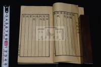 欣賞余意 茶会図録　茶会展示文房品茗筵品記録用　空白冊 明治間不可無茶寮刊本 木板摺一冊揃