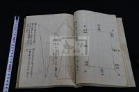 農政本論 初編2巻中編2巻後編2巻 文政11年跋写本 精写本 合本一冊揃 定本以前初期写本か