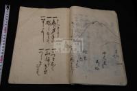豊公手帖模本 豊臣秀吉自筆を摹写 覚え書　富士山絵など