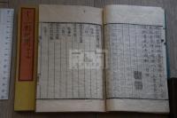 十三朝紀聞, 7巻付今日鈔2巻 近世古活字本 慶應3年薄葉刷 原裝2冊揃