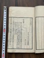 全唐詩逸 3巻 河世寧纂輯 「全唐詩」未收唐詩 文政11年小山林堂刊本  木板摺一冊揃  倣知不足斎叢書本 