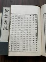 論語義疏 附校勘記  (魏) 何晏集解 ; (梁) 皇侃義疏  文明間古写本を底本 大正13年懐徳堂記念会活版 帙入六冊揃