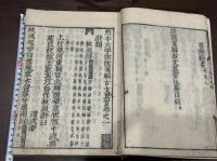 魁本大字諸儒箋解古文真寳 10卷 古活字本を元本 江戸初期田原仁左衛門覆刻本 送仮名無 合本一冊揃 