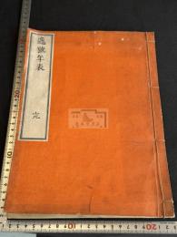 逸號年表 寛政10 年刊後摺本 大判美品一冊揃 「竹苞樓製本記」印有 
