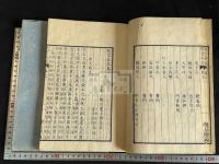 眠雲札記 2巻附録1巻 嘉永5年学古塾刊本 原裝大判二冊揃
