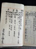 造幣局諸逹類写 明治十九年官写本 一冊揃 造幣局専用紙