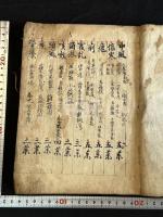 室町時代古写本 漢方薬 風/傷寒/瘡/../婦人諸疾/小児諸疾他 一冊揃