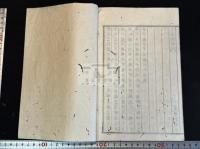 矛盾問答 書口「矛盾問答」「豈欺塾蔵」 阿波(徳島県) 藤田丹岳 著 近世木活字本 大和綴一冊揃 内容は四書論