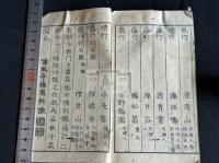 寛政丁巳三月廿七日東山清水寺新書画展観 寛政９年春展 皆川淇園 京都画壇