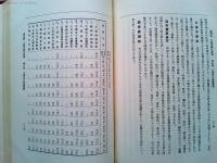 大連市史 復刻版